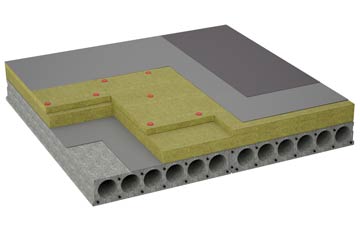 considerations of Mullenspond flat roofing insulation
